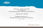 FINAL DECISION Ausgrid Distribution Determination 2019 to ... - Final... · Depreciation is the allowance provided so capital investors recover their investment over the economic