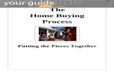 The Home Buying Process - Keller Williams Realtyimages.kw.com/docs/2/7/3/273173/1501041186151_279211892... · 2017-07-26 · THE HOME-BUYING PROCESS Welcome! You are about to embark