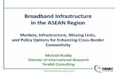 Broadband Infrastructure in the ASEAN Region...2015/06/02  · Telecom Market Fixed and Mobile Broadband Infra-structure Annual 1 Mbps Broadband Subscription + Installation as % of
