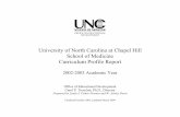 University of North Carolina at Chapel Hill School of ... · The following core competencies are adapted from AAMC MSOP and ACGME/ABMS competencies: I. Medical Knowledge. Students