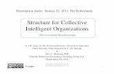 Structure for Collective Intelligent Organizations · Intelligent Organizations! Ir. J.W. Jaap van Till, Professor Emeritus. Network Architectures! ... Can companies and institutions