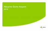 Alicante-Elche · • Alicante-Elche airport receives the City of Benidorm Tourism Award in 2014. • The airlineJet 2.com rewarded AlicanteAirport in 2012 for itscontribution to