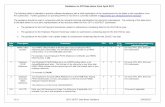 Guidance on RTI Data Items - GOV UK...V1-3 2017-18 RTI Data Items Guidance 23/03/2017 Data item Description Comments FPS EPS EYU 16-17 Inclusion on a submission-by-submission basis