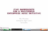 Five Ingredients for a Successful Enterprise Agile Initiative · 3 © 2014, VersionOne, Inc. All Rights Reserved Before we start... • This talk is not about evangelizing • Agree