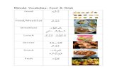 Dhivehi Vocabulary: Food & Drink · Dhivehi Vocabulary: Food & Drink Food *ާާނާކ Food/Meal/Eat ާ ނުއެކ Breakfast ާ،*ާތ ސާނ ާ އަސާުނުދނެހ Lunch ާ ނުއެކާުރުދ