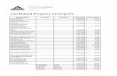 Fax 1-415-974-6356 Unclaimed Property Listing (P) P.pdf · FasTrak® Customer Service Center PO Box 26926 San Francisco, CA 94126 1-877-BAY-TOLL (1-877-229-8655) Fax 1-415-974-6356