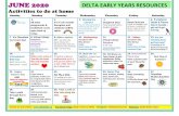 JUNE 2020 DELTA EARLY YEARS RESOURCES...cream shop open! 19. International Picnic Day Have a picnic lunch at your favourite park. 20. First Day of Summer! 21. Happy Father’s Day