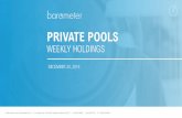 PRIVATE POOLS · Materials - Gold. Consumer Staples - Packaged Foods & Meats. Consumer Staples - Hypermarkets & Super Centers. Energy - Oil & Gas Refining & Marketing. Industrials