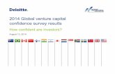 2014 Global venture capital confidence survey results...• The 2014 Global Venture Capital Confidence Survey was conducted jointly by Deloitte & Touche LLP and the National Venture