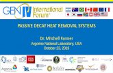 PASSIVE DECAY HEAT REMOVAL SYSTEMS...•Simplistic, ex-vessel design provides cross-cutting opportunities •Heat flux alone off RPV serves as the mode of heat transfer Concurrent