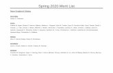 Spring 2020 Merit List - middlesex.mass.edu€¦ · Spring 2020 Merit List New England States Aburndale Svilen G. Sofronov Acton Juliette M. Agwe, Ruben D. Barrios Villatoro, Melissa