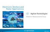Electronic Warfare and Radar Applications€¦ · Introduction to Electronic Warfare ... Radar, EW and ELINT signal simulation • Defining your own library of emitters • Radar