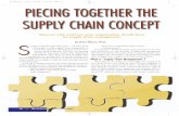What is “Supply Chain Management”? · of managers to define supply chain management, or SCM. The responses will range from narrow, func- ... ation of a synchronized two-way flow