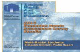 Multi-Racial Students Profile Report - DSAMHdsamh.utah.gov/pdf/sharp/2013/Multi-Racial Students... · 2014-01-09 · Male 1,091 48.4 1,508 47.0 1,775 47.9 22,760 48.4 ... 2011, and