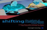 shifting mathematics - Carnegie Learning · Shifting the Culture of Mathematics in Your District // 5 Figure 1: Power versus interest (Price, 2009) Source: Saylor.org Create a Common