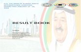 RESULT BOOK - kssf.com.k The Amir of Kuwait Ninth Internation … · muhsen abdullah al sulaili r 8. adnan ghloum husain r 9. fahad al mutawa r 10. othman al duwairji r 11. ali al