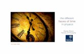 the different faces of time · The Labyrinth of Time. Introducing the Universe Michael Lockwood, OUP 2005 The End of Time. The next revolution in our understanding of the universe