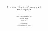 Economic mobility, Maine’s economy, and the unemployed ...€¦ · Maine unemployed more concentrated under age 20 and over 59 than nationwide; employed somewhat older (45+) in