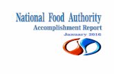 NFA 2013 ACCOMPLISHMENT REPORT FOR MAY · grains businessmen availed of the two-year (2017-2018) advance-license scheme. Total R/L collections on grains business activities amounted