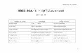 IEEE 802.16 in IMT-Advanced · 2011-03-28 · IEEE 802.16-11/0005 10 IMT-Advanced • To develop “Beyond IMT-2000” recommendation – “to be developed around the year 2010,