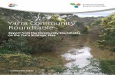 Yarra Community Roundtable - Environmental …...// COMMUNITY ROUNDTABLE ON THE YARRA STRATEGIC PLAN 4 discussion was supported financially by the Lord Mayor’s Charitable Fund (LMCF).