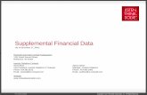 Supplemental Financial Data · 2017-02-10 · Rockwell Automation Global Headquarters 1201 South Second Street Milwaukee, WI 53204 Investor Relations Contacts Steve Etzel Aijana Zellner