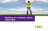 Applying our company values, responsibly · 2014-05-08 · 4 Sustainability Report 2008 | I | Working for a better tomorrow Today, more than ever, sustainability and “green” issues