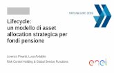 Lifecycle: un modello di asset allocation strategica per...Perché un modello Lifecycle •Nell’ambito della gestione del fondo pensione integrativo è fondamentale costruire una