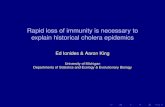 Rapid loss of immunity is necessary to explain …dept.stat.lsa.umich.edu/~ionides/pubs/cholera-talk.pdfRapid loss of immunity is necessary to explain historical cholera epidemics