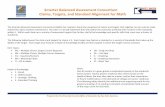 SBAC Claims, Targets, Standard Alignment Grade 8 Math · 2014-09-26 · Smarter Balanced Assessment Consortium Claims, Targets, and Standard Alignment for Math Prepared for the Riverside