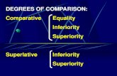 DEGREES OF COMPARISON: Comparative Equality Inferiority ... · DEGREES OF COMPARISON: Comparative Equality . Inferiority . Superiority . Superlative Inferiority . Superiority . Equality