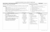 POCONO MOUNTIAN SCHOOL DISTRICT CURRICULUM · Differentiating Instruction with Menus: grades 3-5 Hands-On Equations Groundworks The Mathmaker (Cooperative Math Activities) MathArt