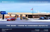 PNC BANK - $105M IN CONSUMER DEPOSITS!€¦ · bank product lines and channels at the six largest national banks. • Ranked No. 2 among superregional banks on FORTUNE magazine’s