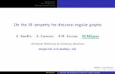 On the M–property for distance–regular graphs€¦ · Distance–regular graphs Statement of the Problem If the M–matrix is non–singular its inverse has all entries positive