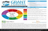 Grant Development Process and How GAGP Can Help You · Upcoming Grant Wring Workshops, p. 6 Tip for the Day: The 10 Most Common Grant Wring Mistakes, p. 6 Grant Wring Resources, p.