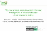 The role of plant sterols/stanols in life-long management ...ipssa-association.com/wp-content/uploads/2017/11/Food-Matters-Li… · 02/10/2017  · reduce/lower cholesterol in adults.