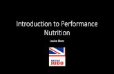 Introduction to Performance Nutrition · Sports Drinks Meat/Fish sandwich (white bread) Remember to keep foods low in fat as they can sit heavy and impair performance. Louise Bloor.