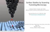 Surface Studies by Scanning Tunneling MicroscopyAuger Electron Spectroscopy 1922 Composition Low-Energy Electron Diffraction (LEED) 1927 Surface lattice structure and its level of