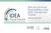 SEA and LEA Fiscal Responsibilities under IDEA: Overview ...€¦ · State receives remainder of Section 611 and Section 619 grants. State makes additional funds available to LEAs.