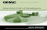 2015 Year-End Employer Poll Report/media/Files/gmac/Research/...management education industry. Accompanying Data . Individuals who participated in the 2015 Year-End Poll of Employers