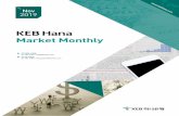 2019 KEB Hana Market Monthly...2019/11/11  · 초반, 국내외 경제지표부진 에도 낙관적 미·중 고위급 회담 기대에 위험 선호 강화 중반, 미·중간 미니딜