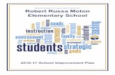 Miami-Dade County Public Schools Robert Russa Moton …osi.dadeschools.net/16-17_SIP/Plans/SIP_2016-17_13-Dade... · 2017-01-23 · 2016-17 School Improvement Plan. Robert Russa Moton
