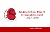 Middle School Parent Information Night 2017-2018...Middle School Parent Information Night 2017-2018 Curiosity Thrives Here Purpose for the night • Learn about the middle school philosophy