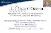 Applying the GungHo Computational Framework to Ocean ... · PSyKAl-ised code on GPUs . from Jeremy Appleyard, NVIDIA . GPU: NVIDIA Kepler K40, ECC on, Boost max. CPU: Intel Xeon CPU