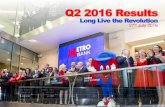 Q2 2016 Results - metrobankonline.co.uk€¦ · Jun 2013 Jun 2014 Jun 2015 Jun 2016 74% 94% 125% we continue to grow with low cost, sticky deposits • Annual deposit growth of 74%