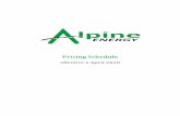 Pricing Schedule · 2020-02-25 · Pricing Schedule 2020 Alpine Energy Limited Page 3 of 8 Introduction In this pricing schedule you will find Alpine Energy [s charges for the delivery