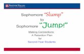 Sophomore ““““Slump” to Sophomore “Jump!” · Statistics:* Nationally, only 70% of freshmen return to start their second year of college. Of that group, 83% move forward