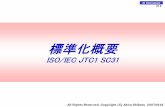 ISO/IEC JTC1 SC31...O 2 AI Consultant All Rights Reserved, Copyright (C) Akira Shibata 20070818 1次元シンボルの規格番号 1 次元シンボル リーダ/デコーダ ISO/IEC