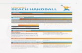 HANDBALL BEACH HANDBALL · 22 Technical Handbook QUALIFICATION TIMELINE DATE MILESTONE 15 July 2019 San Diego 2019 Sport Entries deadline 10 - 14 October 2019 ANOC World Beach Games