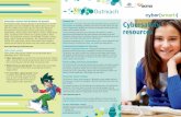 Interactive resource and brochures for parents ed An interactive …belgravesouthps.vic.edu.au/wp-content/uploads/2015/05/... · 2016-08-14 · cyberbullying, sexting, dealing with